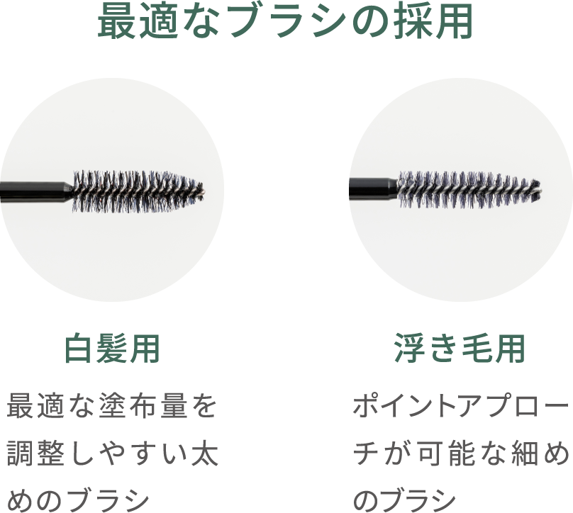 カラーシャンプーのキメ細かい泡 毛髪 ※イラストはイメージ